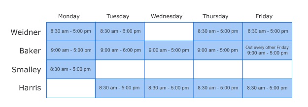 Doctors' schedule